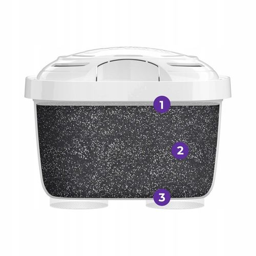 6x filtr wody Haysen&Clarvis do dzbanka Brita Dafi zamiennik na Arena.pl