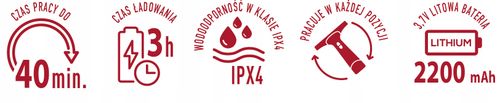 Myjka do okien MPM MDS-01 na Arena.pl