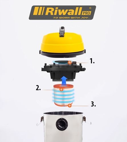 Odkurzacz przemysłowy bezworkowy Riwall FERDEK 1.0 RVC-03 DO GIPSU PYŁ na Arena.pl