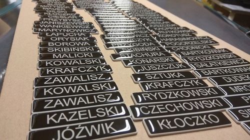 IDENTYFIKATOR IMIENNY IMIENNIK NA MUNDUR POLIMER WOJSKOWY NAZWISKO WP MON na Arena.pl