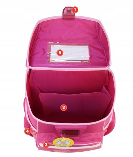 TORNISTER PLECAK SZKOLNY HERLITZ LOOP SPRING HORSE na Arena.pl