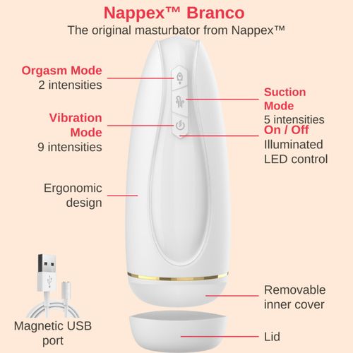 masturbator   nappex™ branco white   premium mastubators (10 languages) na Arena.pl