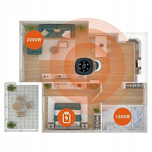 GRZEJNIK ELEKTRYCZNY FARELKA domowy łazienkowy TERMOWENTYLATOR TERMOSTATEM na Arena.pl