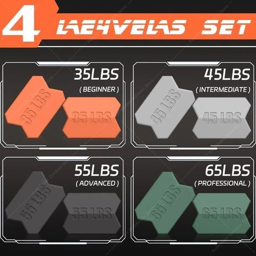 ZESTAW 8 GUM DO ĆWICZEŃ ŻUCHWY I SZCZĘKI PRZYRZĄD JAWLINE SMUKŁA TWARZ na Arena.pl