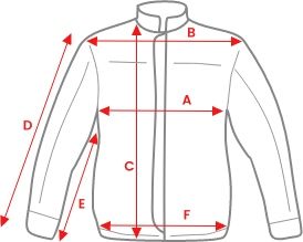 Kurtka Columbia Evolution Valley Jacket OKAZJA omni tech modna top !!!!!!!! zdjęcie 6