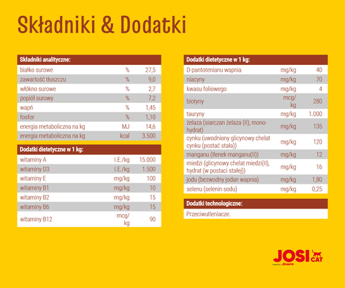 josicat josera tasty beef 10kg na Arena.pl