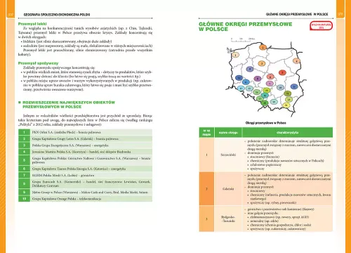 Vademecum Matura - Geografia na Arena.pl