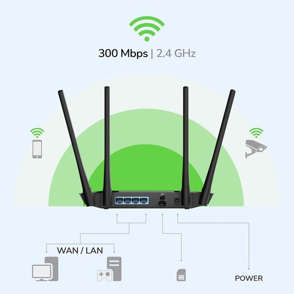 Router Wi-Fi modem Cudy LT400 4G CAT4 karta SIM LTE 300Mbps Ruter Wi-Fi 4++ zdjęcie 3