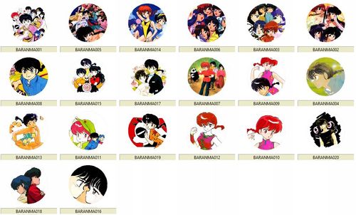 Przypinka Ranma ½ DO WYBORU na Arena.pl