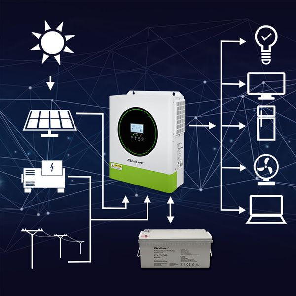 Qoltec Inwerter Solarny Off-Grid 3500W Sinus MPPT zdjęcie 2