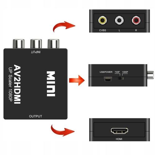 ADAPTER KONWERTER AV RCA CVBS CINCH DO HDMI 1080p Koanni na Arena.pl