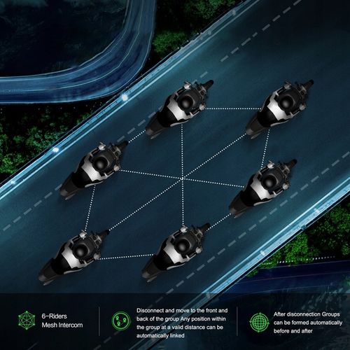 INTERKOM MOTOCYKLOWY EJEAS Q8 DO 6 KIEROWCÓW JEDNOCZEŚNIE RADIO FM BT 5.1 na Arena.pl