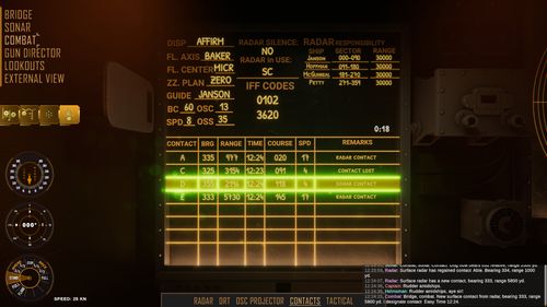 Destroyer: The U-Boat Hunter Klucz CD-KEY Steam BEZ VPN Wysyłka 24/7 na Arena.pl