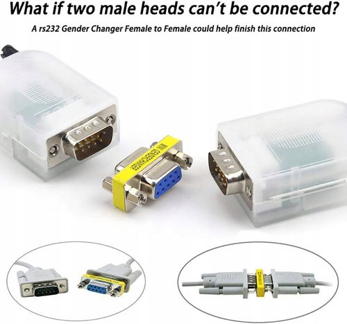 Łącznik Adapter Gender VGA - VGA wtyk gniazdo 5 Par na Arena.pl