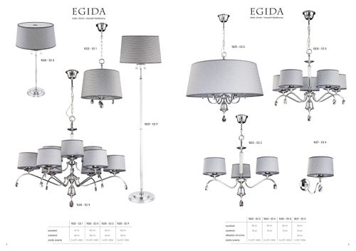Kinkiet EGIDA EG K CH 1607 Jupiter na Arena.pl