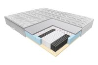 Materac sprężynowy JANPOL Niobe 90x200x20cm Silver Care