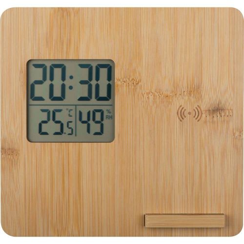 Stacja pogodowa na Arena.pl