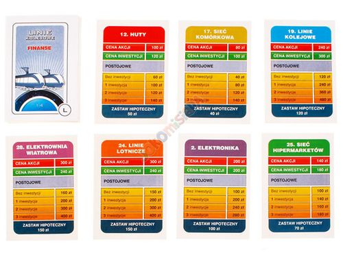 Gra planszowa FINANSE forma monopolu GR0183 na Arena.pl