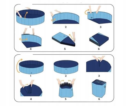 BASEN DLA PSA Z ANTYPOŚLIZGOWYM SPODEM 120 x 30 CM na Arena.pl
