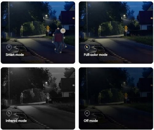 IMOU Cruiser Z 12 x Zoom Kamera WiFi Obrotowa IPC-S7DP-5M0WEZ Tracking na Arena.pl