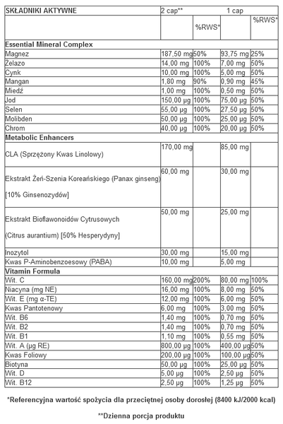 Trec - Multi Pack - 120 kaps. zdjęcie 2