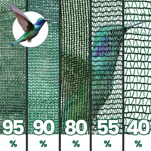 Siatka MASKUJĄCA Cieniująca ZIELONA na OGRODZENIE Płot 90% Osłona 1,5m 25m na Arena.pl