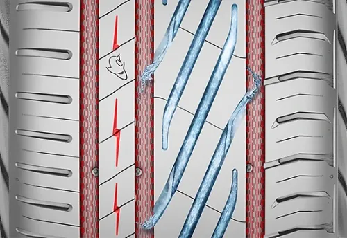 4x opony letnie 205/55R16 UNIROYAL RAINSPORT 5 91V na Arena.pl