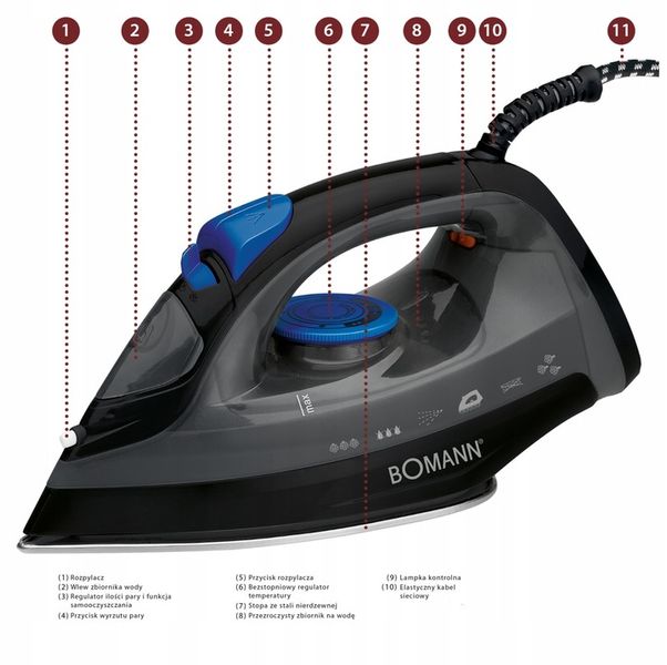 MOCNE ŻELAZKO PAROWE SAMOOCZYSZCZANIE FUNKCJA PARY 7 FUNKCJI 1800W zdjęcie 10