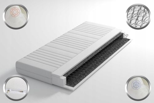 WYGODNY Materac 160x200 BONELL na Arena.pl