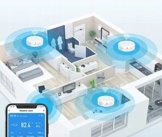 STACJA POGODY POGODOWA WIFI METEOROLOGICZNA TUYA ZEGAR 3 CZUJNIKI PROGNOZA na Arena.pl