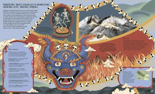 Atlas zaświatów na Arena.pl