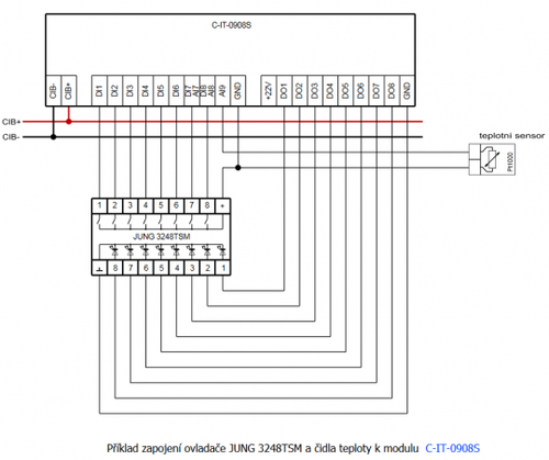 C-IT-0908S-PNP, Moduł do wejść / wyjść, 9xAI/DI Temperatura/styk, 8xPNP LED driver 3mA TXN 133 52 na Arena.pl
