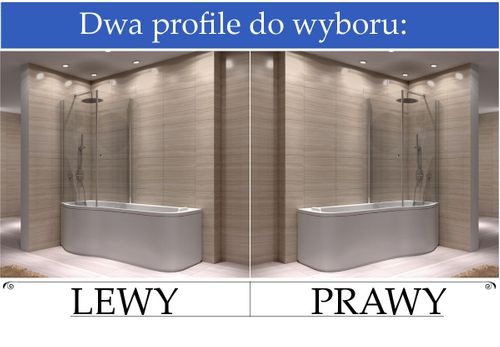 Wanna Bianka na Arena.pl