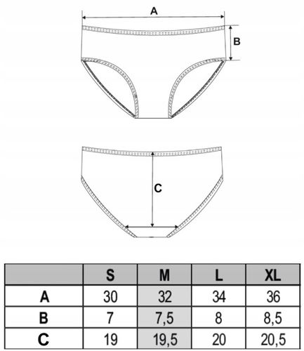 4x Majtki Damskie Bezszwowe Figi Bawełniane Laserowo Cięte Gładkie MORAJ M na Arena.pl