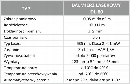 PRO DETEKTOR LASEROWY DWL-02G GREEN PRO-DW159 PRO na Arena.pl