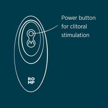 podwójny stymulator łechtaczki i punktu g reverb lilac romp na Arena.pl