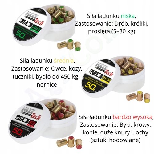 Naboje do aparatu ubojowego BLITZ czerwone 50szt. 9x17 KERBL na Arena.pl