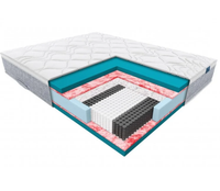 Materac sprężynowy multipocket Janpol Hybris 140x200x27cm Adaptive Grey