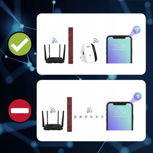 WZMACNIACZ SYGNAŁU Wi-Fi MOCNY REPEATER 300MB/S 2 TRYBY FUNKCJA WPS na Arena.pl