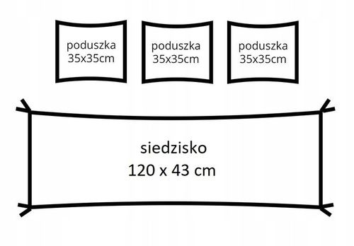 Siedzisko 120x43 + 3 poduszki na ławkę huśtawkę granat na Arena.pl