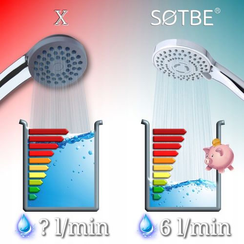 Prysznicowa słuchawka 3 funkcje Anti calc Wodooszczędna Wysokie ciśnienie na Arena.pl