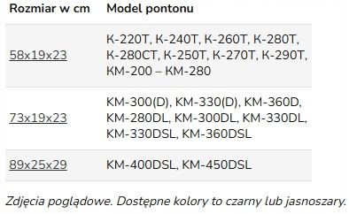 Tokarex Torba pod siedzisko 58х19х23cm Kolibri ( czarny ) na Arena.pl
