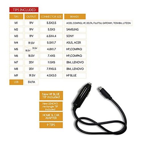 Ładowarka do Notebooków approx! APPUA100BRCP 100W 9 tips USB 5VDC na Arena.pl