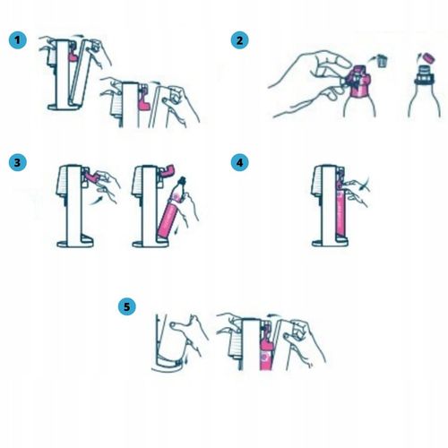 NABÓJ SODASTREAM QUICK CONNECT CYLINDER Z GAZEM CO2 BUTLA DO SATURATORA na Arena.pl