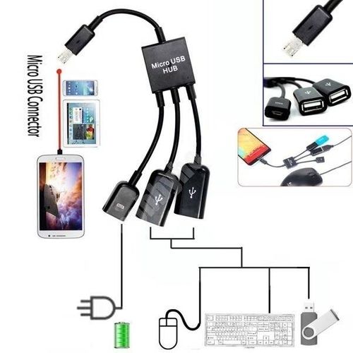 MICRO USB HUB ROZDZIELACZ TABLET SMARTPHONE na Arena.pl