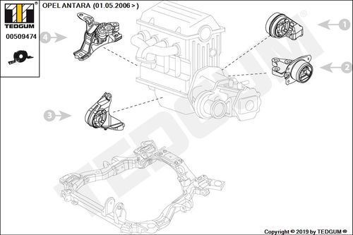 OPEL ANTARA PODPORA WAŁU KPL 06- na Arena.pl