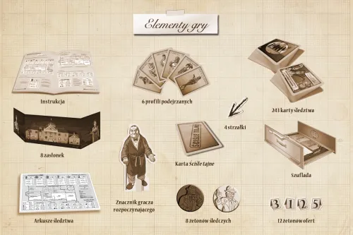 Detektywistyczna gra planszowa - Niepożądani goście - ponad 1000 śledztw na Arena.pl