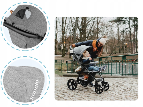 Wózek Spacerowy Lionelo Annet Moskitiera Duże Koła na Arena.pl