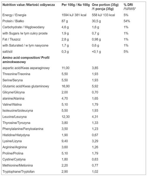 7Nutrition - Natural Whey Isolate 90 - 2 kg zdjęcie 2