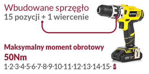 WIERTARKO WKRĘTARKA AKUMULATOROWA 2 AKU LI-ION 18V na Arena.pl